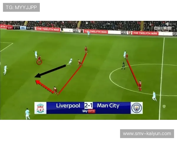 高位防线在英超的适应性研究:风险与收益评估 高位防线在英超的适应性研究:风险与收益评估