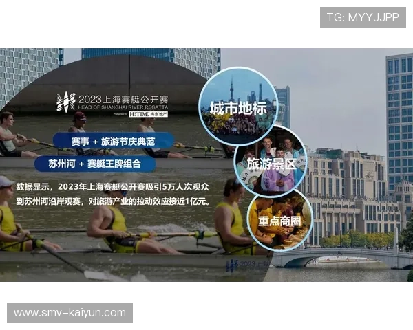 赛事制播与城市形象绑定，提升品牌辨识度