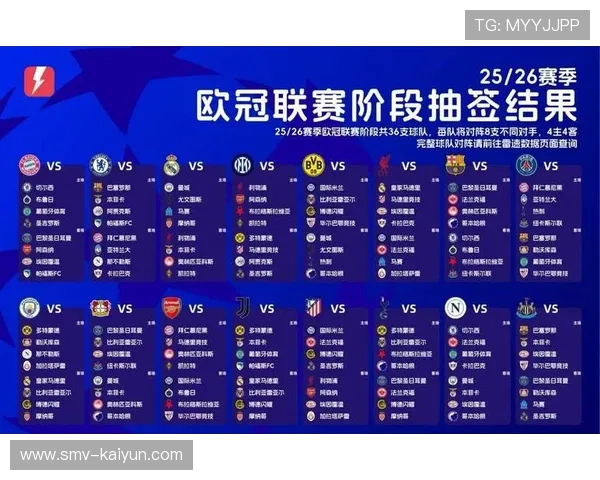 赛制改革讨论升温分析，欧冠资格分配变化可能性